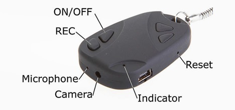 spycam-carkey2