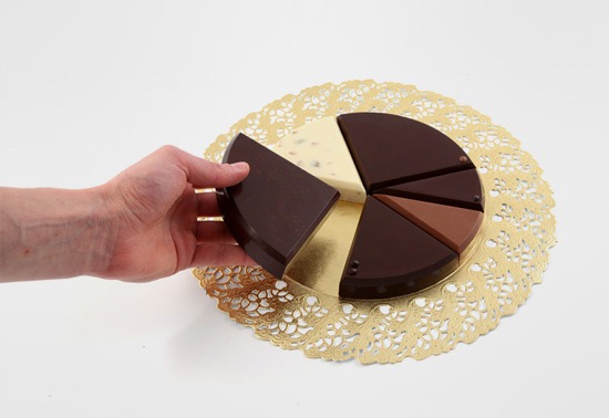 web-chocolatfactory-gateau8