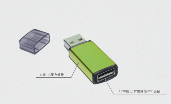 USB01