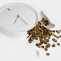 time is money.